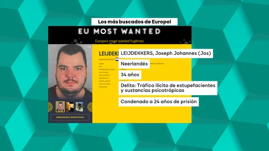 Joseph Johannes, también conocido como Jos, es uno de los criminales más buscados por Europol. Joseph Johannes, también conocido como Jos, es uno de los criminales más buscados por Europol.