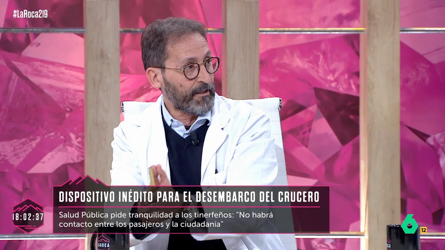 Ricardo Díaz Ricardo Díaz