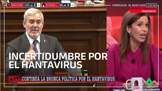 &Aacute;ngeles Caballero