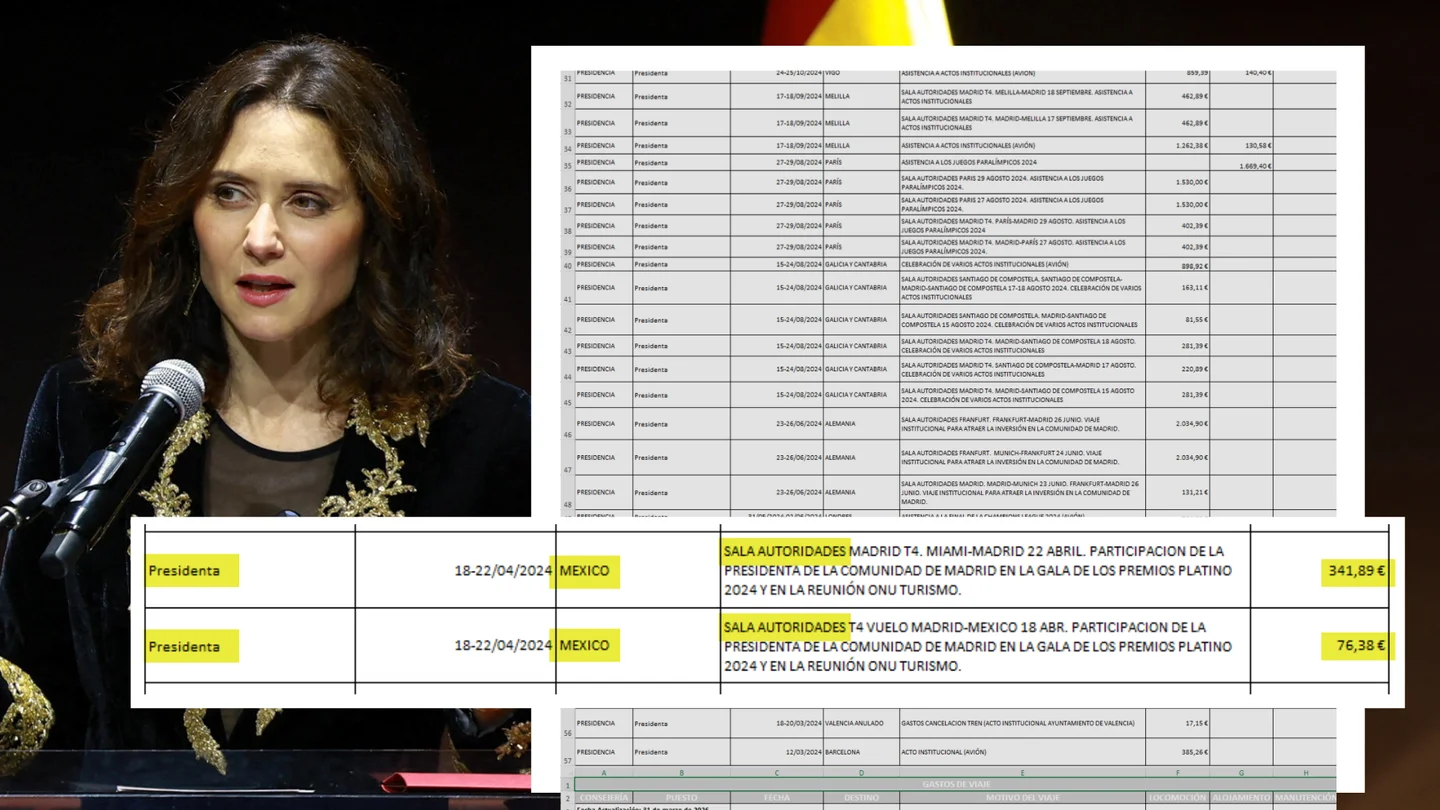 El viaje de Ayuso a México no es el único que no aparece en el Portal de Transparencia: la ausencia de gastos, un patrón de la presidenta madrileña El viaje de Ayuso a México no es el único que no aparece en el Portal de Transparencia: la ausencia de gastos, un patrón de la presidenta madrileña