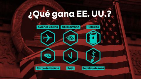 Trump saca en China su maquinaria negociadora: EEUU anuncia que China le comprar&aacute; petr&oacute;leo, soja, carne de vacuno y aviones Boeing