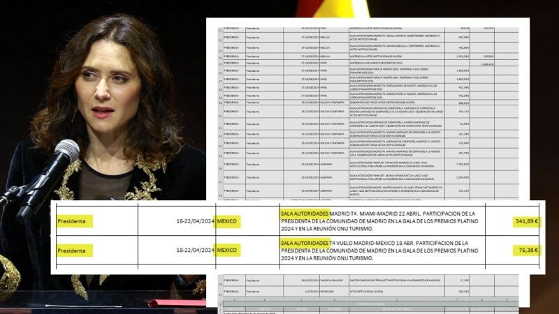 Gastos portal de transparencia Isabel D&iacute;az Ayuso.