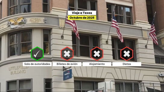 Los datos del viaje de Ayuso a Texas en el Portal de Transparencia