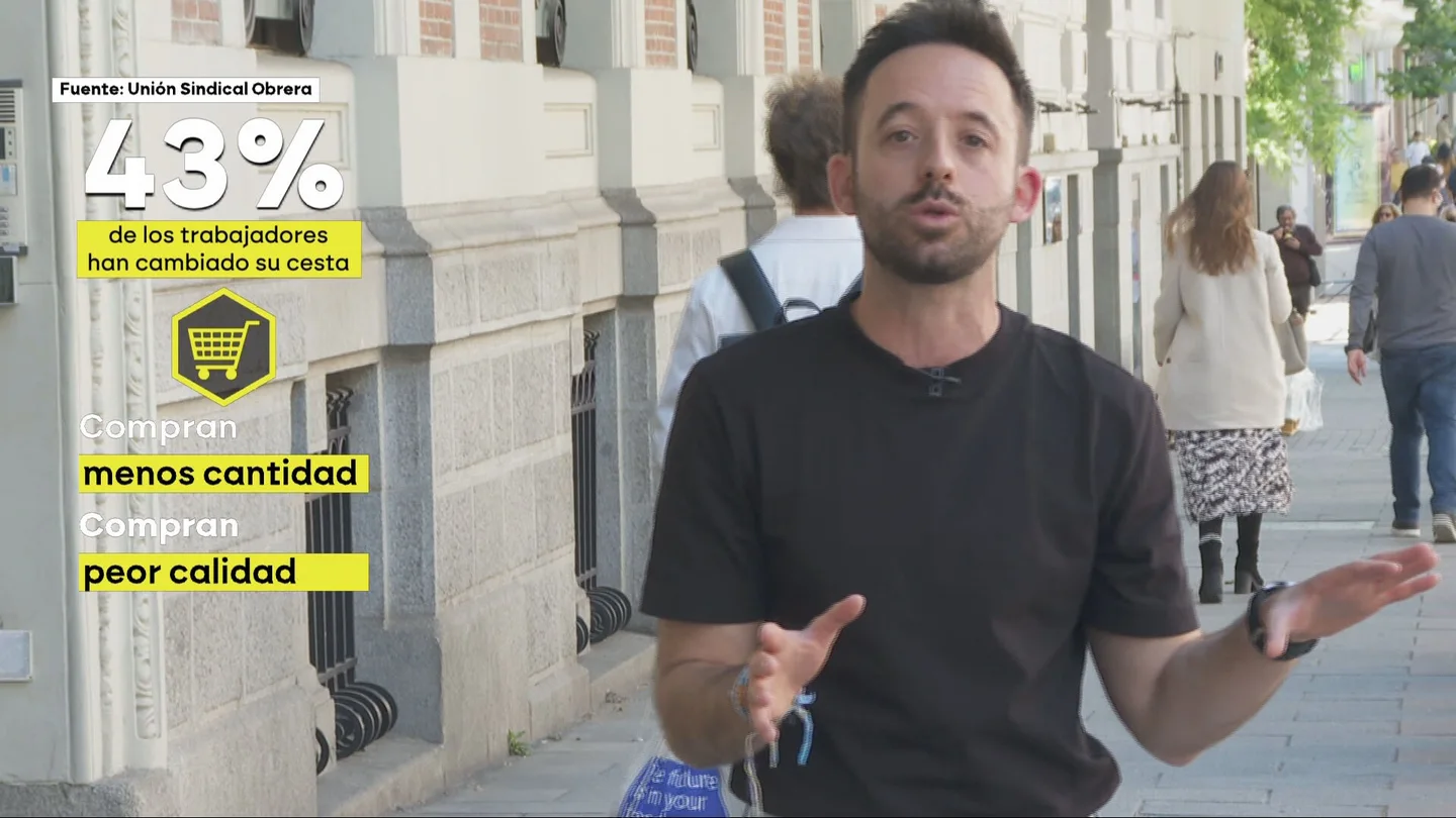 Un 43% de los trabajadores han tenido que cambiar su cesta de la compra Un 43% de los trabajadores han tenido que cambiar su cesta de la compra
