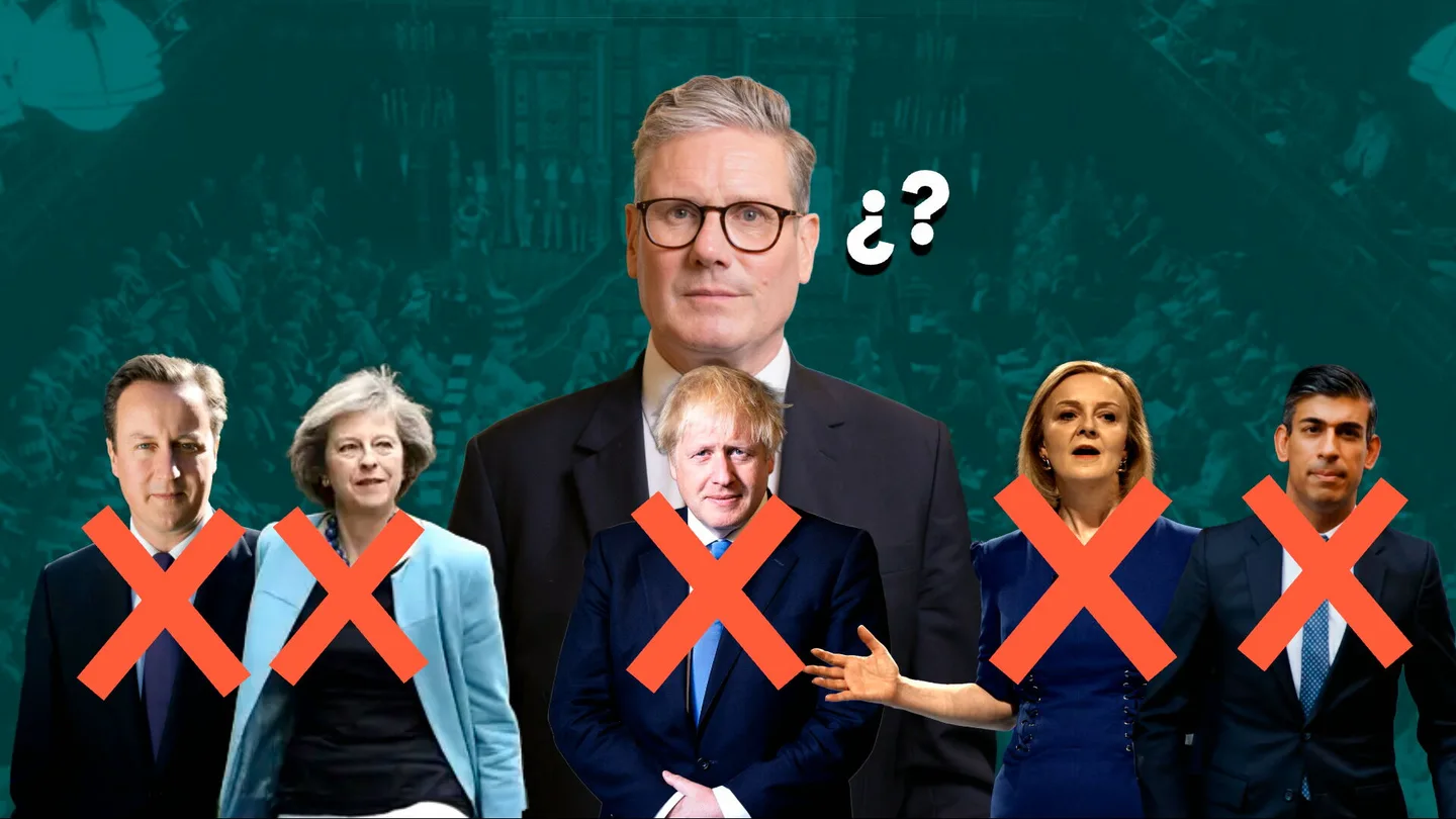 La trituradora británica de primeros ministros La trituradora británica de primeros ministros