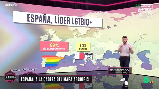lgtb-españa lgtb-españa