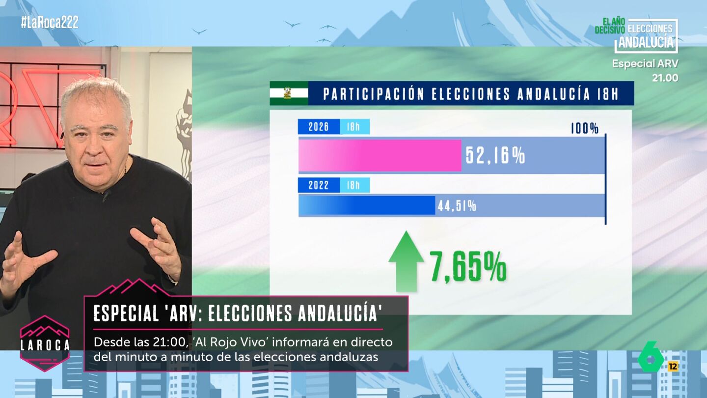 ferreras