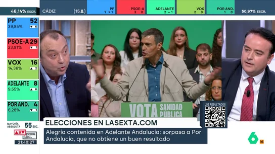 Manuel Cobo, en Al Rojo Vivo Manuel Cobo, en Al Rojo Vivo