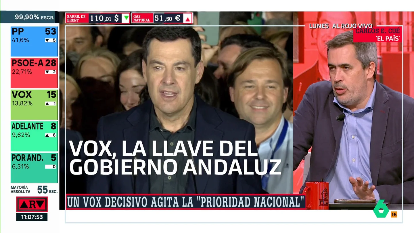 Carlos Cué: "El PP se mete en un lío con Vox y lo más probable es que como en Extremadura y Aragón le tuerza también la mano a la extrema derecha" Carlos Cué: "El PP se mete en un lío con Vox y lo más probable es que como en Extremadura y Aragón le tuerza también la mano a la extrema derecha"