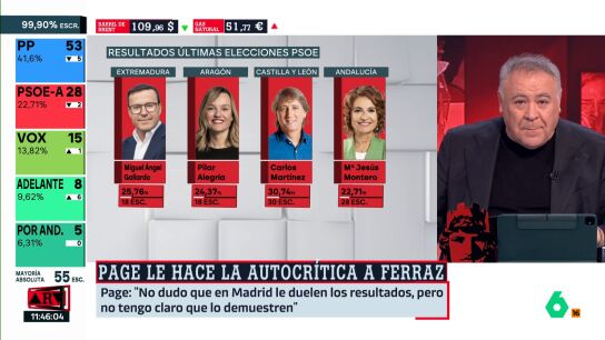 Ferreras