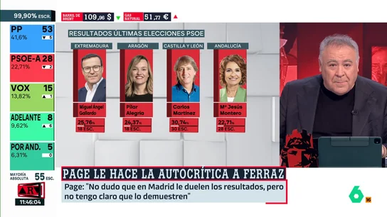 Ferreras Ferreras
