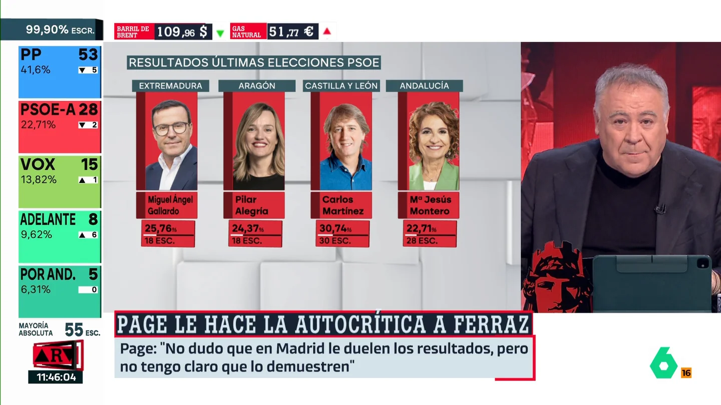 Ferreras Ferreras
