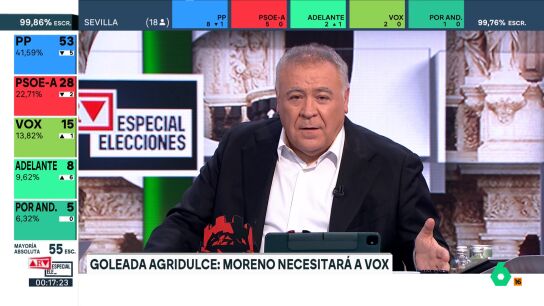 Ferreras