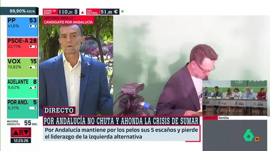 Antonio Maíllo Antonio Maíllo