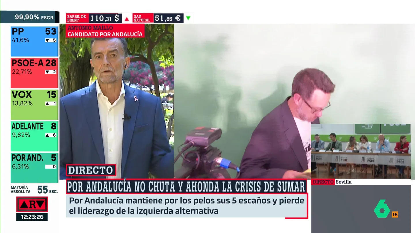 Antonio Maíllo Antonio Maíllo