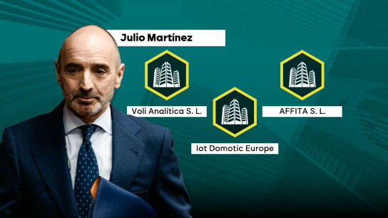 El papel de las S.L. fantasmas en Dub&aacute;i