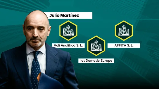 El papel de las S.L. fantasmas en Dubái El papel de las S.L. fantasmas en Dubái