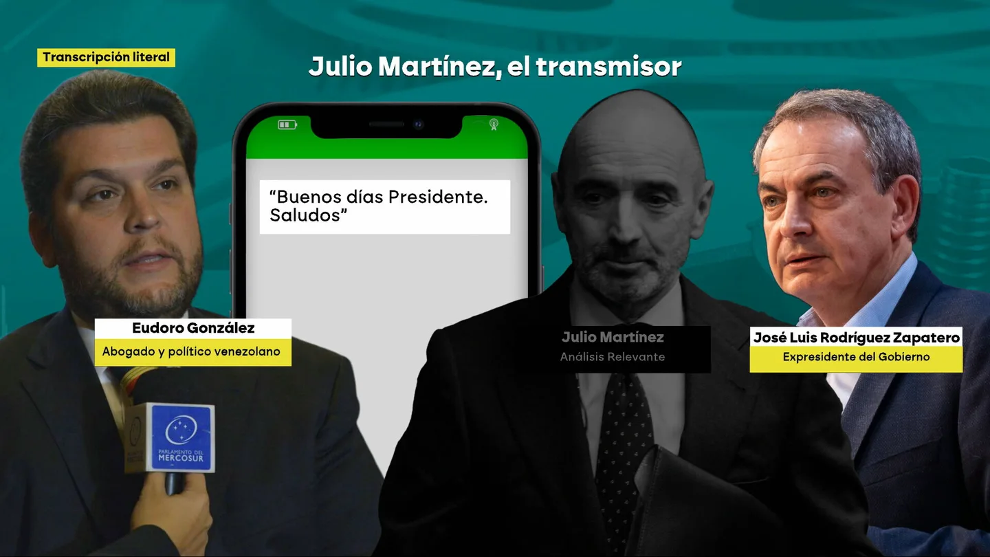 Julito, el "presidente": el juez señala a Julio Martínez como transmisor de los mensajes dirigidos a Zapatero en la trama Plus Ultra Julito, el "presidente": el juez señala a Julio Martínez como transmisor de los mensajes dirigidos a Zapatero en la trama Plus Ultra
