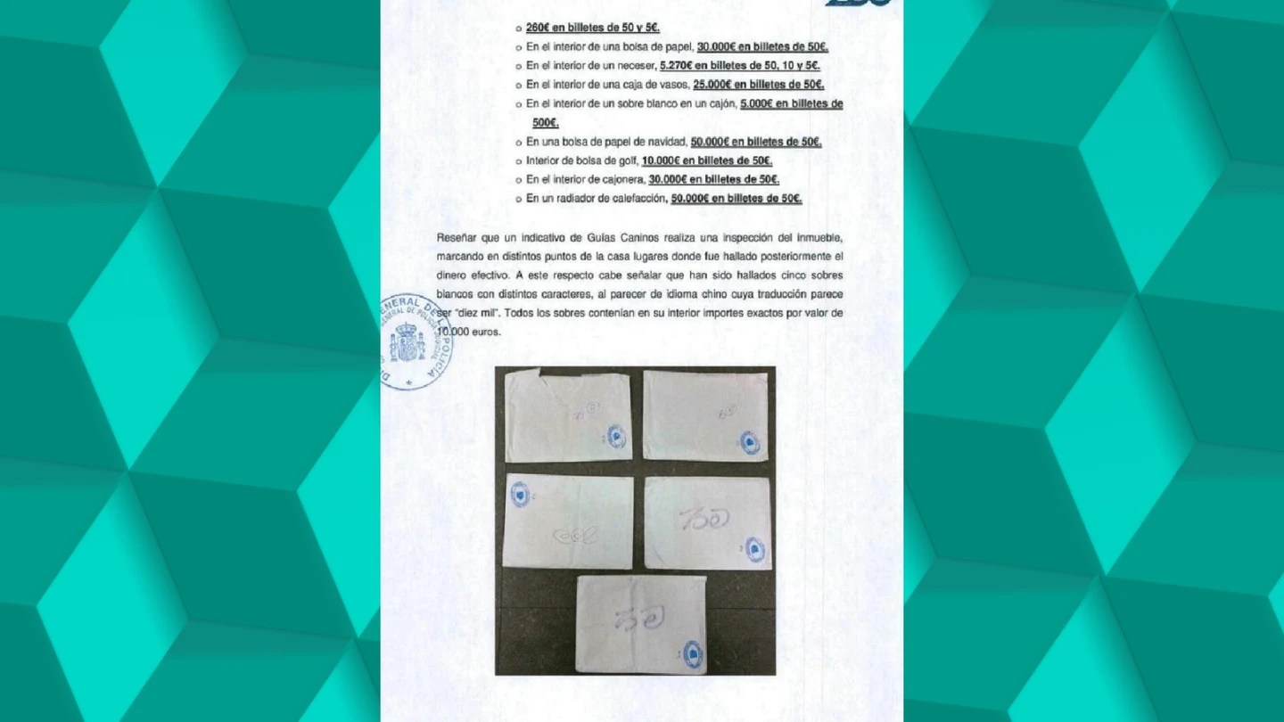 Los sobres hallados por la UDEF en el domicilio de Julio Martínez Martínez, conocido como Julito Los sobres hallados por la UDEF en el domicilio de Julio Martínez Martínez, conocido como Julito