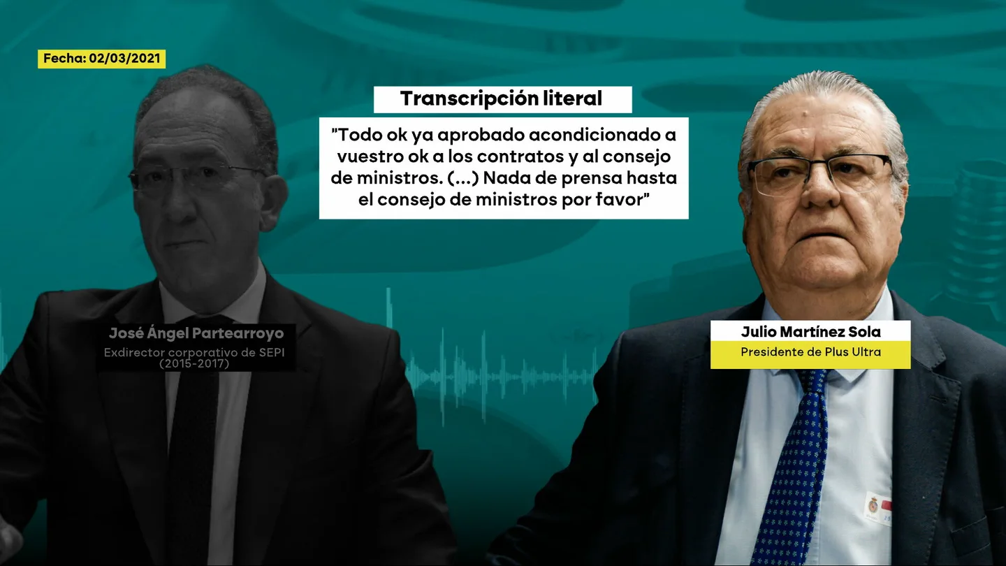 La UDEF pone en el foco en la SEPI y su presunto acceso a información privilegiada en el rescate de Plus Ultra La UDEF pone en el foco en la SEPI y su presunto acceso a información privilegiada en el rescate de Plus Ultra