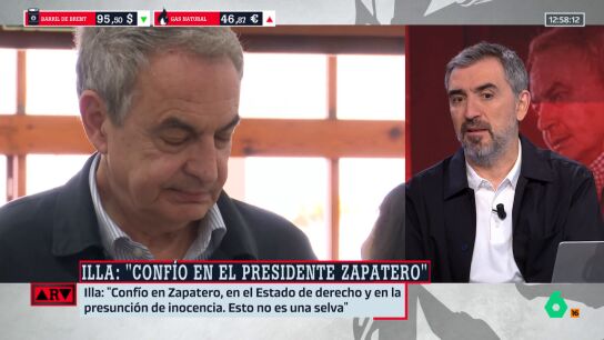 escolar