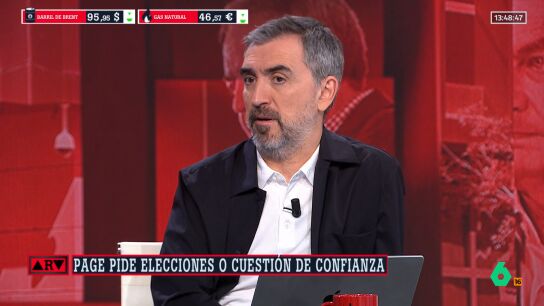 I. Escolar