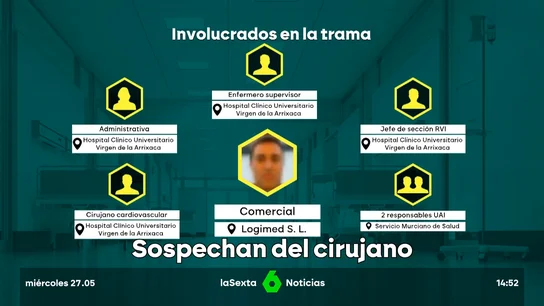 protesis caducadas protesis caducadas
