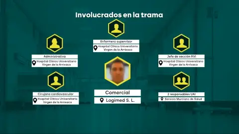 Desmantelada una trama criminal en Murcia que operaba colocando prótesis caducadas Desmantelada una trama criminal en Murcia que operaba colocando prótesis caducadas