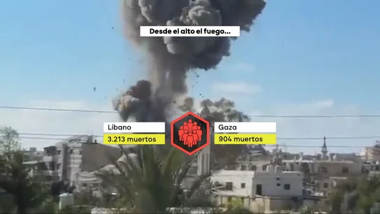 Israel no negocia, ataca: Netanyahu bombardea Líbano para ampliar sus fronteras mientras Irán y EEUU mantienen contactos para la paz Israel no negocia, ataca: Netanyahu bombardea Líbano para ampliar sus fronteras mientras Irán y EEUU mantienen contactos para la paz