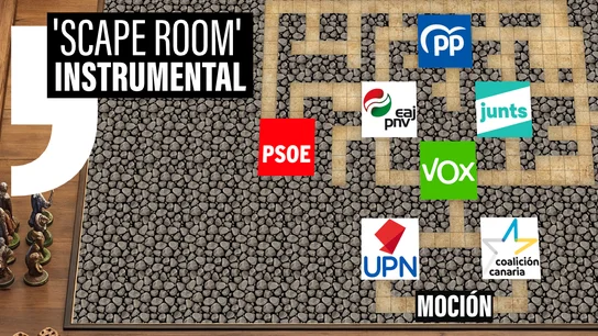 El 'scape room' del PP ante los socios de Sánchez para una moción intrumental: promesa de elecciones y distancia con Vox El 'scape room' del PP ante los socios de Sánchez para una moción intrumental: promesa de elecciones y distancia con Vox