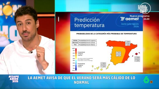Mientras Francisco Cacho adelanta que esta semana tendremos una ligera tregua en lo que respecta al calor, analiza la previsi&oacute;n de AEMET para un verano en el que se prev&eacute; m&aacute;s calor, pero una "novedad" con las lluvias.