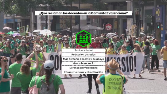 Cuatro semanas de huelga y ninguna soluci&oacute;n: los profesores no ceden en su lucha por una educaci&oacute;n p&uacute;blica de calidad