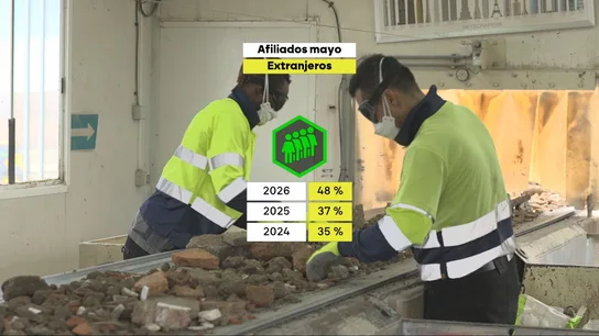 De los más de 230.000 puestos que se han creado en este mes de mayo de 2026, más de 111.000 los han ocupado extranjeros De los más de 230.000 puestos que se han creado en este mes de mayo de 2026, más de 111.000 los han ocupado extranjeros