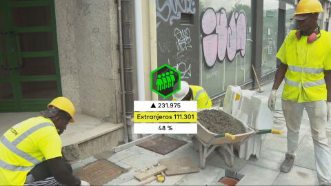 La regularizaci&oacute;n de migrantes ya se nota: casi la mitad de los nuevos trabajadores en mayo en Espa&ntilde;a son extranjeros