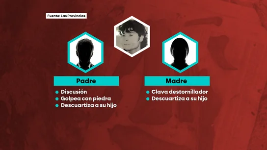 A Juan Navarro lo mataron en familia: 30 años después su hermana confiesa que su madre lo apuñaló, el padre lo remató y lo descuartizaron A Juan Navarro lo mataron en familia: 30 años después su hermana confiesa que su madre lo apuñaló, el padre lo remató y lo descuartizaron