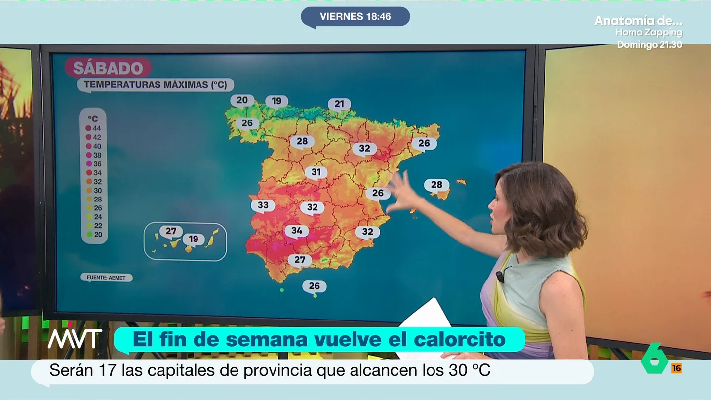 TIEMPO FINDE MVT TIEMPO FINDE MVT