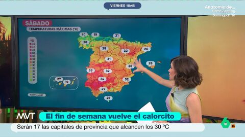 TIEMPO FINDE MVT