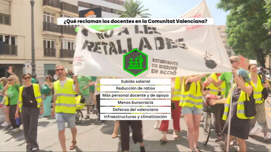 Las reclamaciones de los docentes en la Comunitat Valenciana