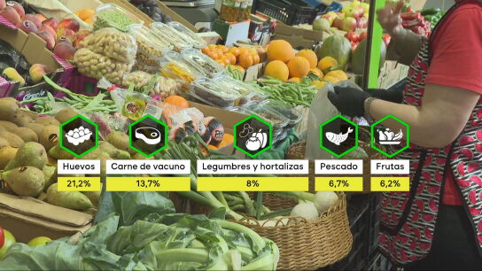 Del salm&oacute;n o el aguacate al pollo: los alimentos que se a&ntilde;aden o desaparecen del carrito por la subida de precios.