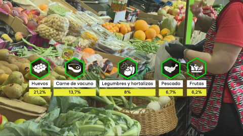 Del salm&oacute;n o el aguacate al pollo: los alimentos que se a&ntilde;aden o desaparecen del carrito por la subida de precios.