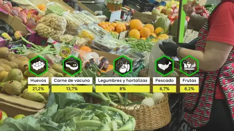 Del salmón o el aguacate al pollo: los alimentos que se añaden o desaparecen del carrito por la subida de precios. Del salmón o el aguacate al pollo: los alimentos que se añaden o desaparecen del carrito por la subida de precios.