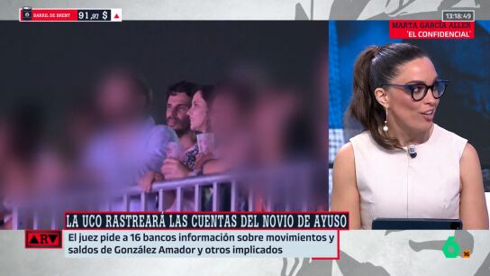 Marta Garc&iacute;a Aller