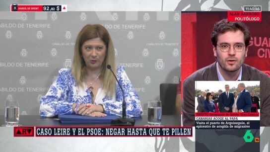 A. Barroso