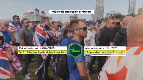 La ultraderecha avanza: cada vez m&aacute;s episodios violentos racistas en varios pa&iacute;ses del mundo