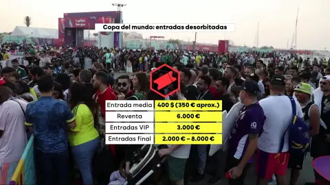 El Mundial más caro de la historia: más de 1.000 euros por disfrutar de un partido El Mundial más caro de la historia: más de 1.000 euros por disfrutar de un partido