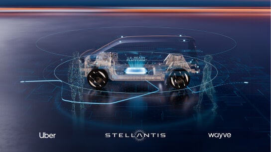 Acuerdo entre Stellantis, Wayve y Uber para expandir los robotaxis