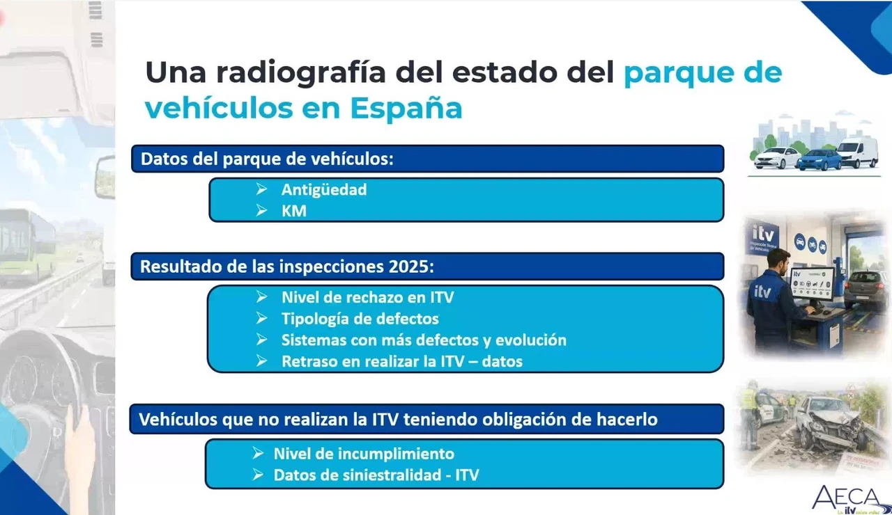 El 30% de los vehículos obligados a pasar la ITV sigue sin hacerlo