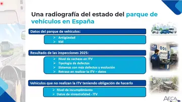 El 30% de los vehículos obligados a pasar la ITV sigue sin hacerlo El 30% de los vehículos obligados a pasar la ITV sigue sin hacerlo