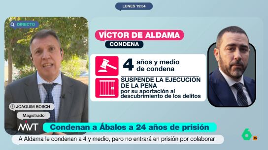 MVT JOAQUIM BOSCH MASCARILLAS