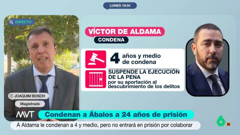MVT JOAQUIM BOSCH MASCARILLAS